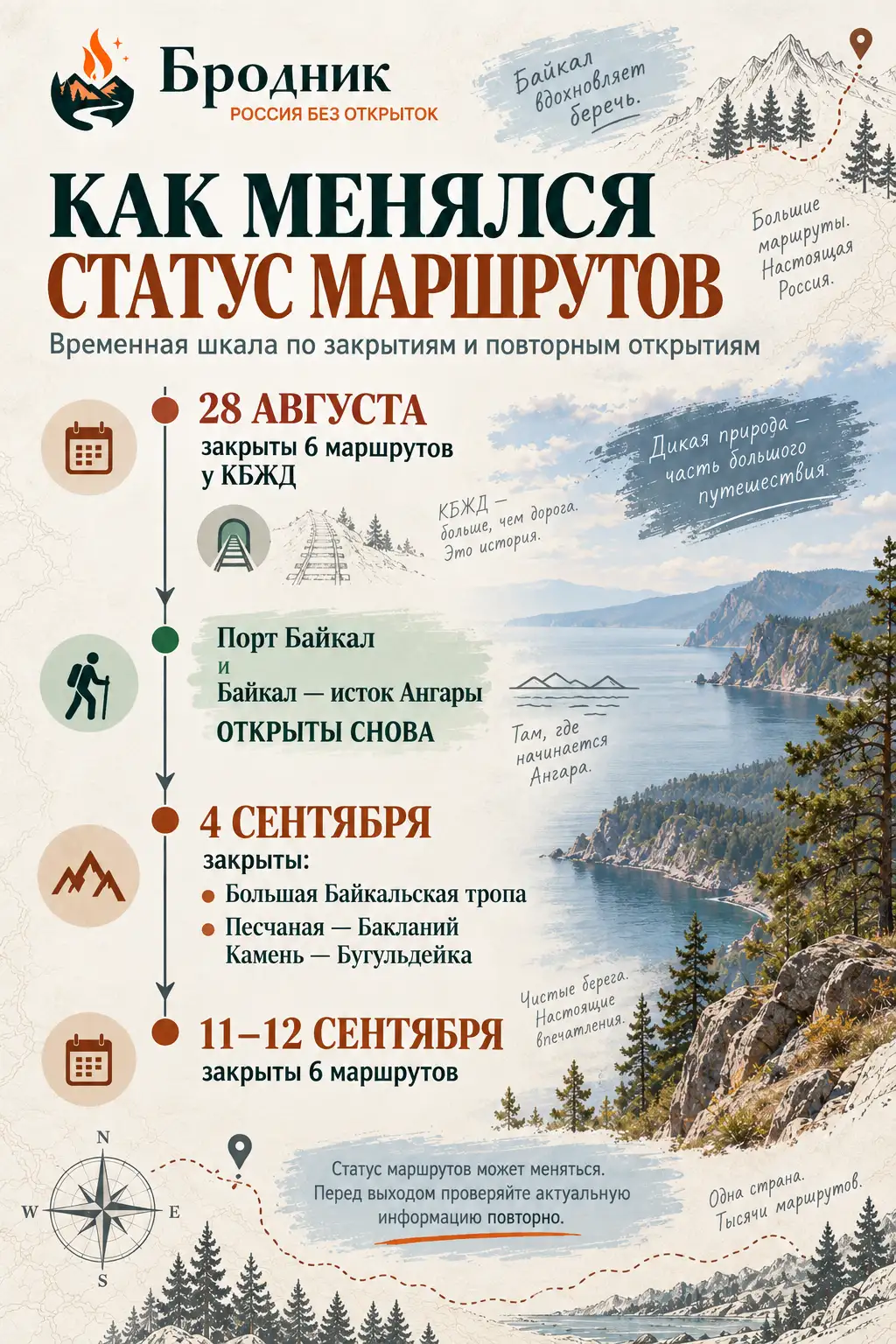 Как менялся список закрытых маршрутов Байкала с 28 августа 2026 года