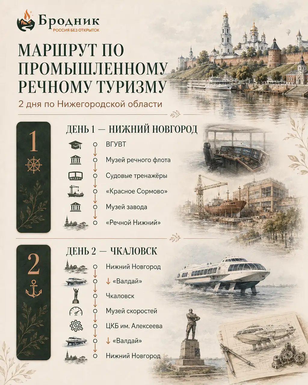 Схема двухдневного маршрута по судостроению в Нижегородской области